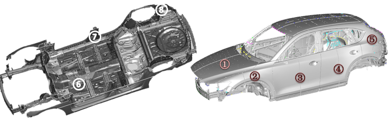 禾寧領航：汽車行業節能新篇章，涂裝車間烘爐改造揭秘！（上）